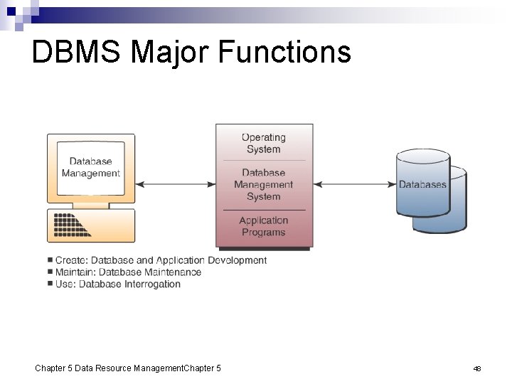 DBMS Major Functions Chapter 5 Data Resource Management. Chapter 5 48 
