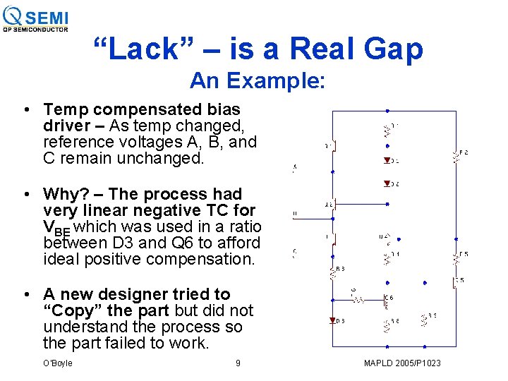 “Lack” – is a Real Gap An Example: • Temp compensated bias driver –