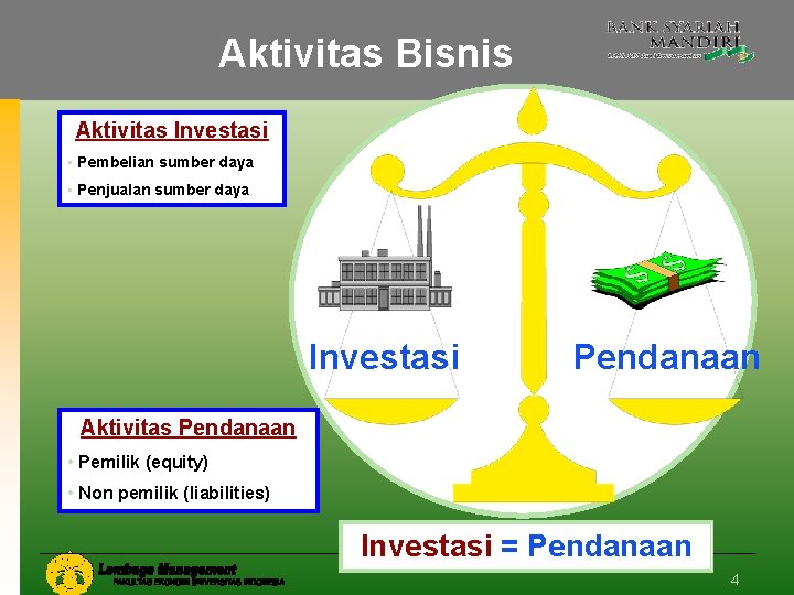 Aktivitas Bisnis Aktivitas Investasi • Pembelian sumber daya • Penjualan sumber daya Investasi Pendanaan