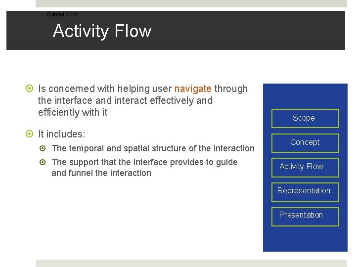 Gabriel Spitz Activity Flow Is concerned with helping user navigate through the interface and