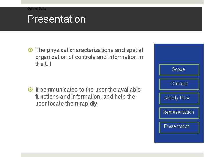 Gabriel Spitz Presentation The physical characterizations and spatial organization of controls and information in