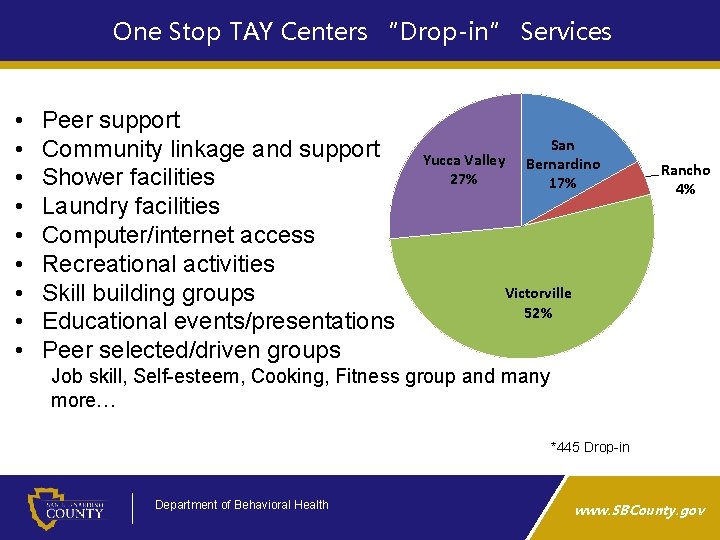 One Stop TAY Centers “Drop-in” Services • • • Peer support Community linkage and
