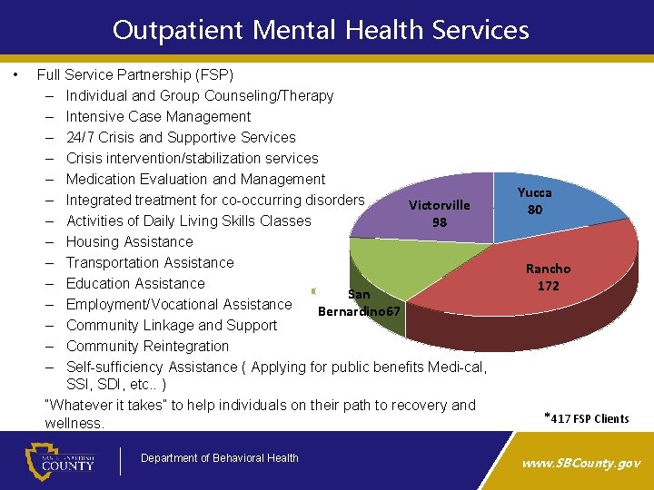 Outpatient Mental Health Services • Full Service Partnership (FSP) – Individual and Group Counseling/Therapy