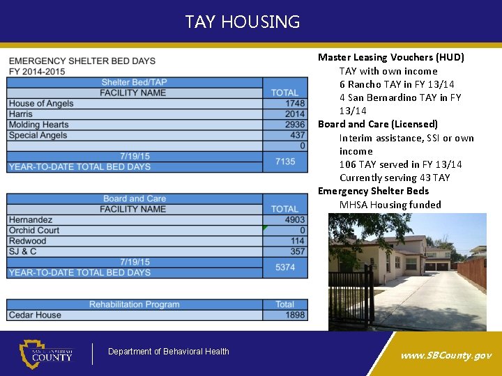 TAY HOUSING Master Leasing Vouchers (HUD) TAY with own income 6 Rancho TAY in