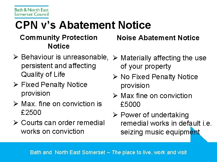 CPN v’s Abatement Notice Community Protection Notice Ø Behaviour is unreasonable, persistent and affecting