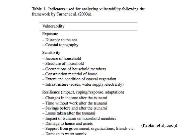 (Kaplan et al, 2009) 