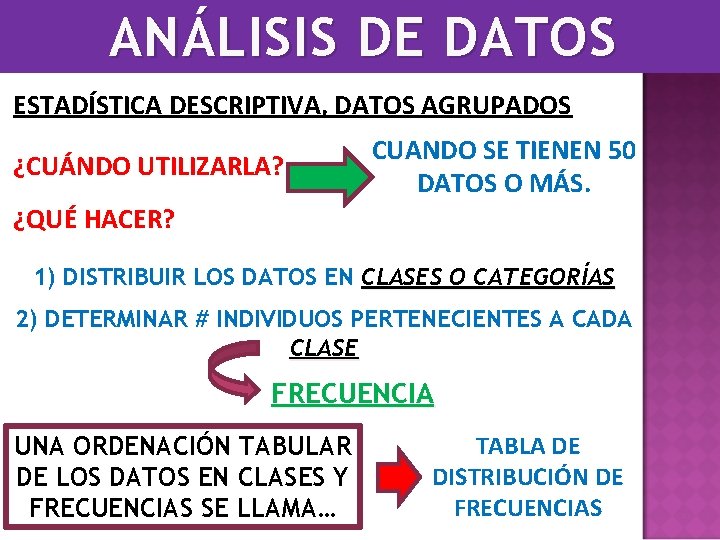 ANÁLISIS DE DATOS ESTADÍSTICA DESCRIPTIVA, DATOS AGRUPADOS ¿CUÁNDO UTILIZARLA? CUANDO SE TIENEN 50 DATOS