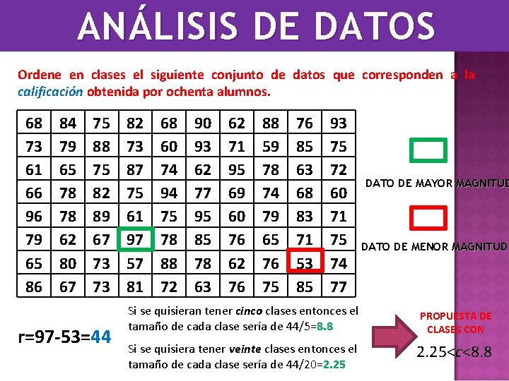 ANÁLISIS DE DATOS Ordene en clases el siguiente conjunto de datos que corresponden a