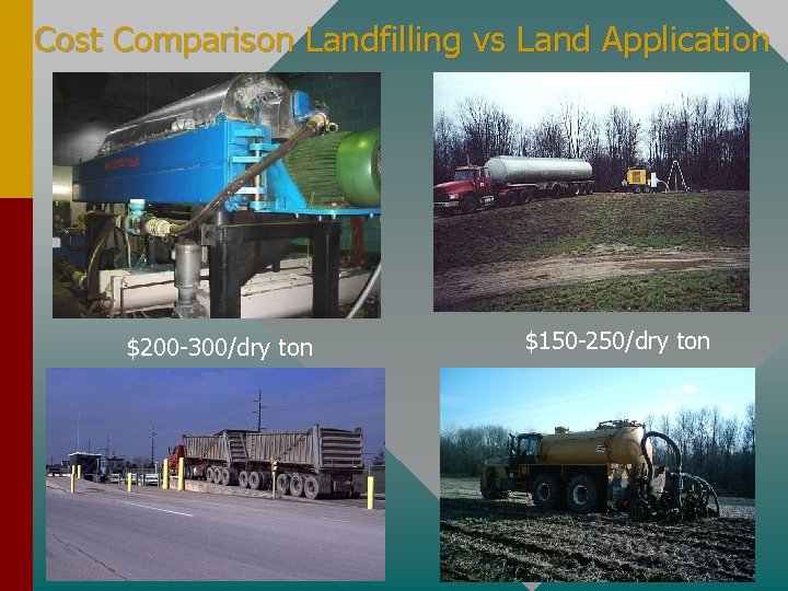 Cost Comparison Landfilling vs Land Application • ll • jj $200 -300/dry ton $150