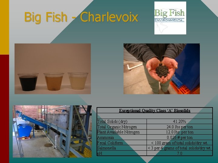 Big Fish - Charlevoix Exceptional Quality Class ‘A’ Biosolids Total Solids (dry) 41. 20%