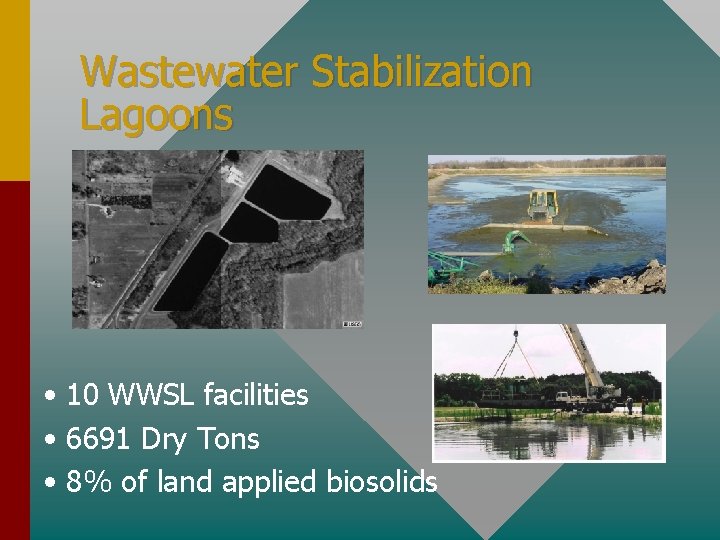 Wastewater Stabilization Lagoons • 10 WWSL facilities • 6691 Dry Tons • 8% of