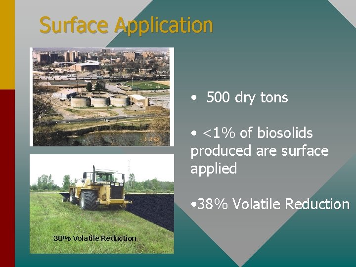 Surface Application • 500 dry tons • <1% of biosolids produced are surface applied