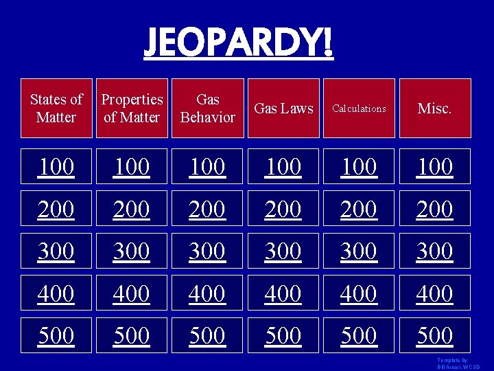 JEOPARDY! States of Matter Properties of Matter Gas Behavior Gas Laws Calculations Misc. 100
