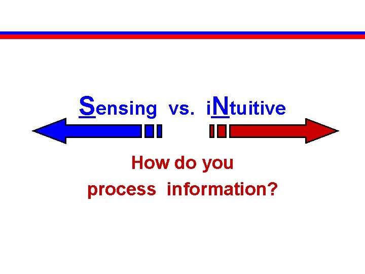 Sensing vs. i. Ntuitive How do you process information? 