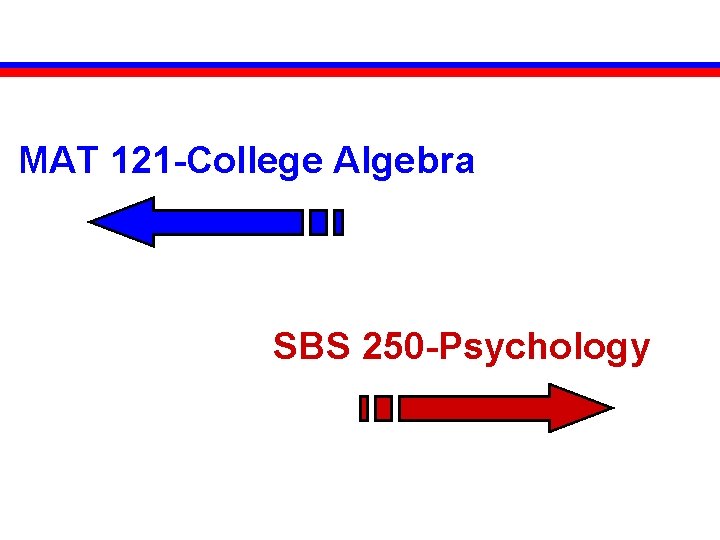 MAT 121 -College Algebra SBS 250 -Psychology 