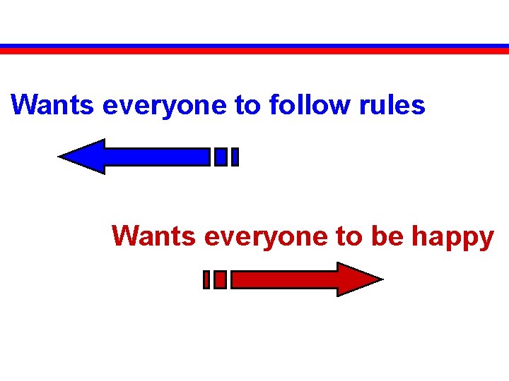 Wants everyone to follow rules Wants everyone to be happy 