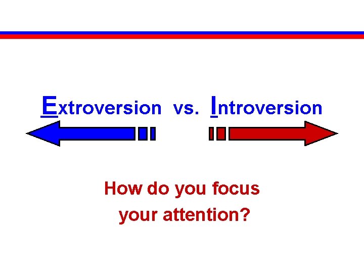 Extroversion vs. Introversion How do you focus your attention? 