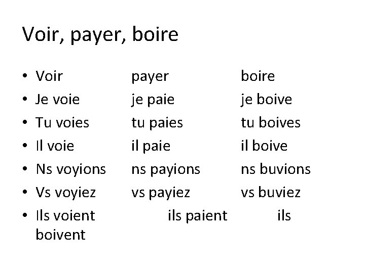 Voir, payer, boire • • Voir Je voie Tu voies Il voie Ns voyions