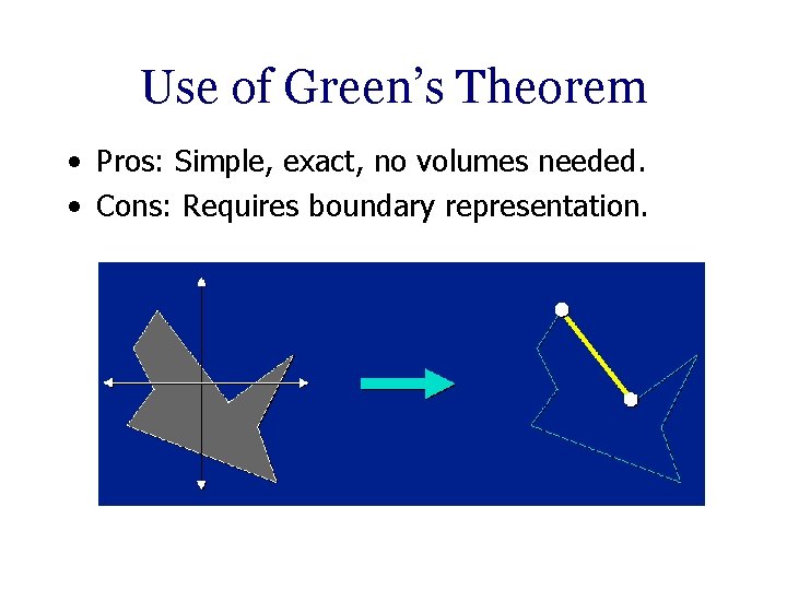 Use of Green’s Theorem • Pros: Simple, exact, no volumes needed. • Cons: Requires