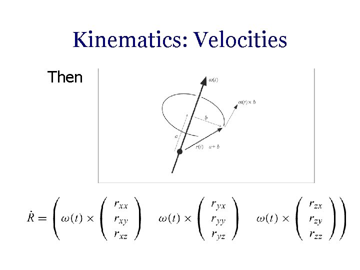 Kinematics: Velocities Then 