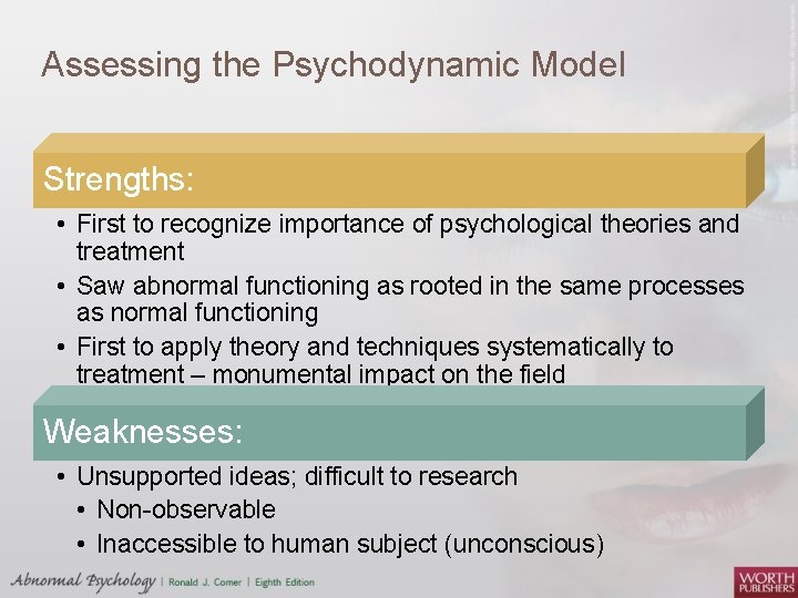 Assessing the Psychodynamic Model Strengths: • First to recognize importance of psychological theories and