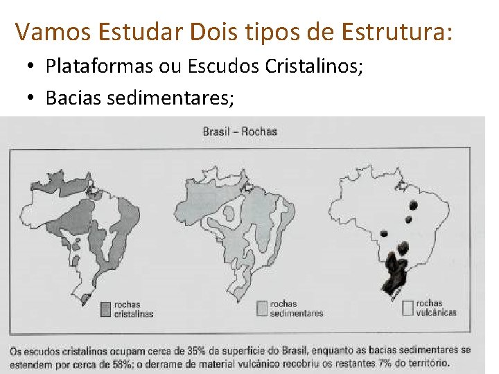 Vamos Estudar Dois tipos de Estrutura: • Plataformas ou Escudos Cristalinos; • Bacias sedimentares;