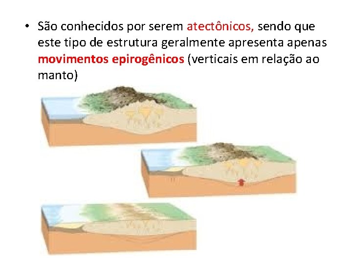 • São conhecidos por serem atectônicos, sendo que este tipo de estrutura geralmente • São conhecidos por serem atectônicos, sendo que este tipo de estrutura geralmente