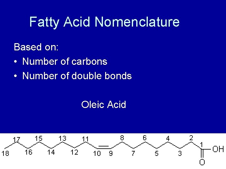 Fatty Acid Nomenclature Based on: • Number of carbons • Number of double bonds