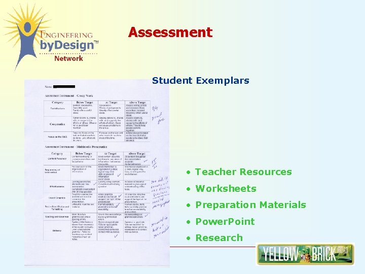 Assessment Student Exemplars • Teacher Resources • Worksheets • Preparation Materials • Power. Point