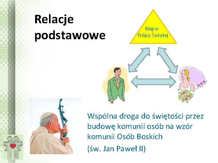 Relacje podstawowe Bóg w Trójcy Świętej Wspólna droga do świętości przez budowę komunii osób