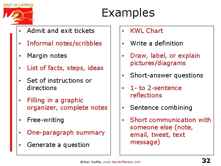 Examples • Admit and exit tickets • KWL Chart • Informal notes/scribbles • Write