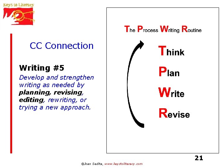 CC Connection Writing #5 Develop and strengthen writing as needed by planning, revising, editing,