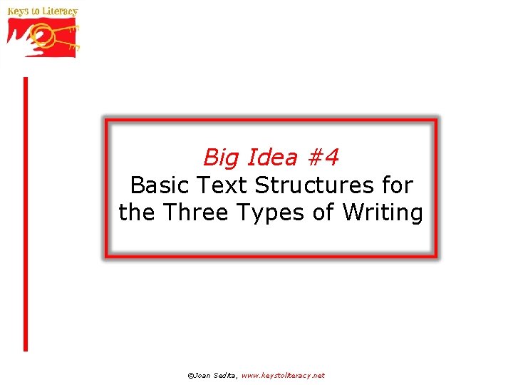 Big Idea #4 Basic Text Structures for the Three Types of Writing ©Joan Sedita,