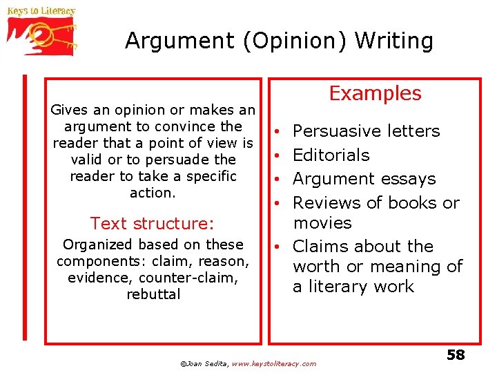 Argument (Opinion) Writing Gives an opinion or makes an argument to convince the reader