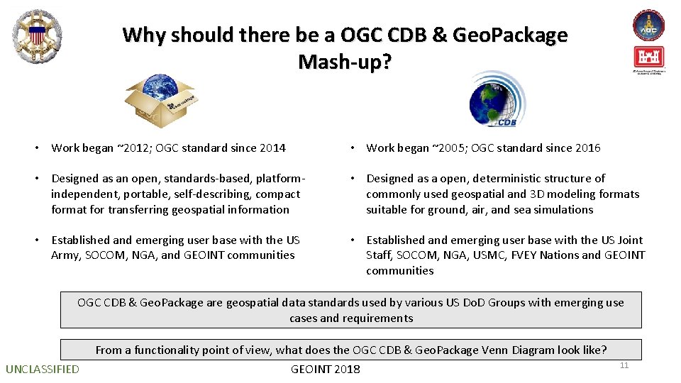 Why should there be a OGC CDB & Geo. Package Mash-up? • Work began