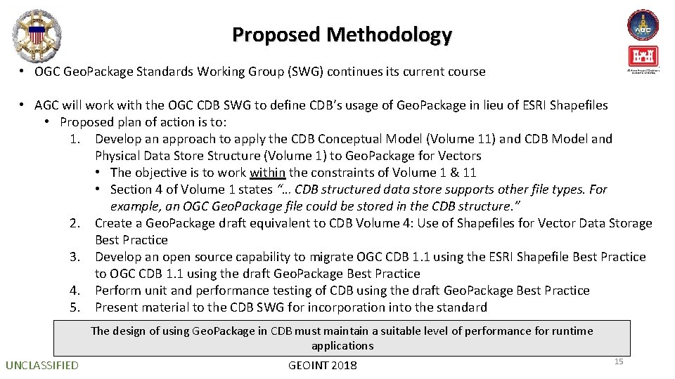 Proposed Methodology • OGC Geo. Package Standards Working Group (SWG) continues its current course
