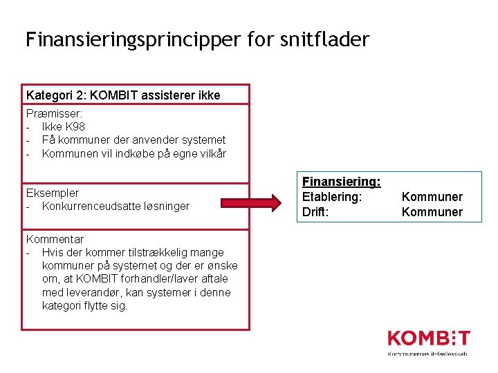 Finansieringsprincipper for snitflader Kategori 2: KOMBIT assisterer ikke Præmisser: - Ikke K 98 -