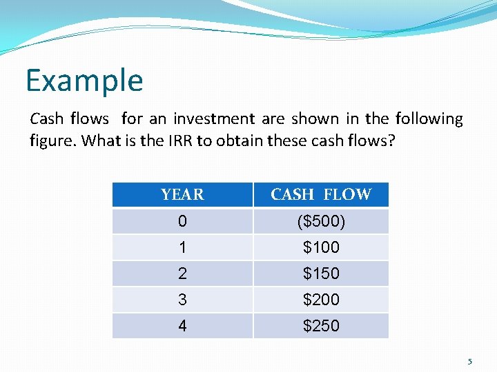 Example Cash flows for an investment are shown in the following figure. What is
