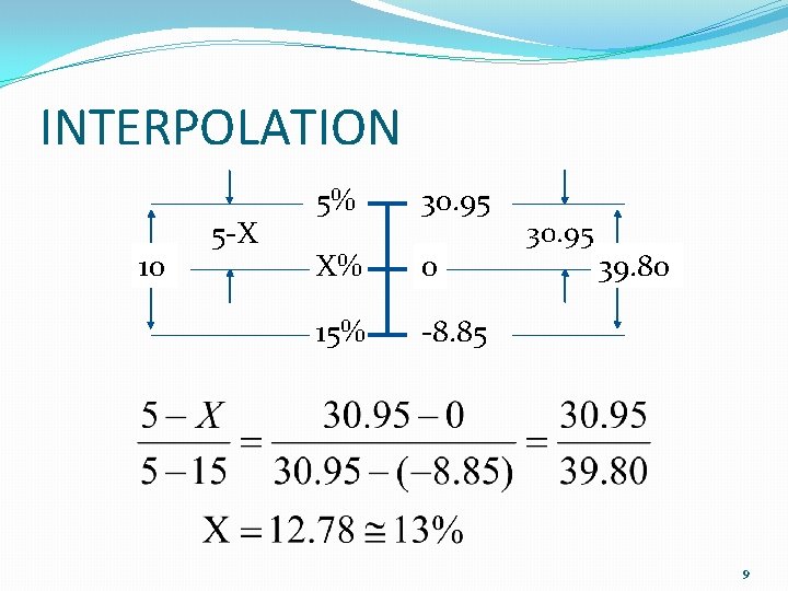 INTERPOLATION 10 5 -X 5% 30. 95 X% 0 15% -8. 85 30. 95