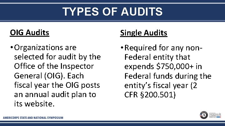 TYPES OF AUDITS OIG Audits Single Audits • Organizations are selected for audit by