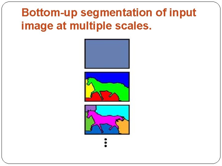 Bottom-up segmentation of input image at multiple scales. 