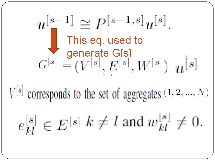 This eq. used to generate G[s] 