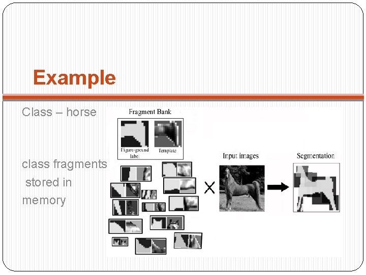Example Class – horse class fragments→ stored in memory 