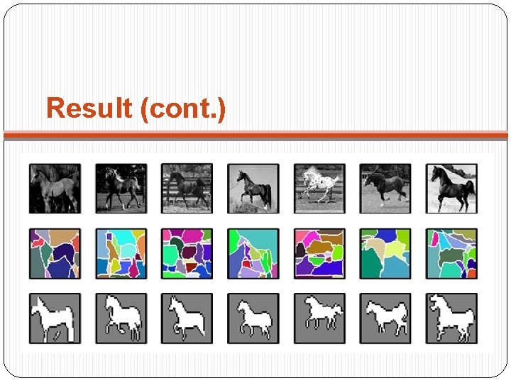 Result (cont. ) 