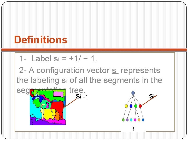 Definitions 1 - Label si = +1/ − 1. 2 - A configuration vector