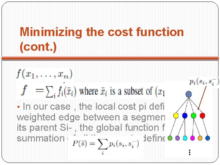 Minimizing the cost function (cont. ) • In our case , the local cost
