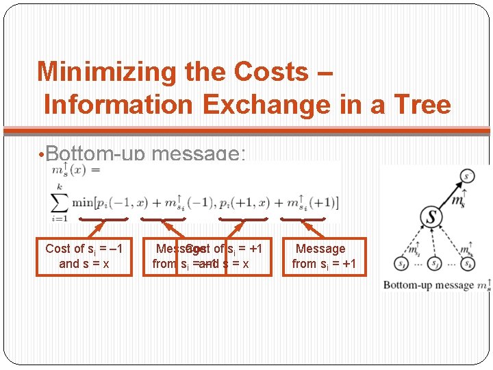Minimizing the Costs – Information Exchange in a Tree • Bottom-up message: Cost of