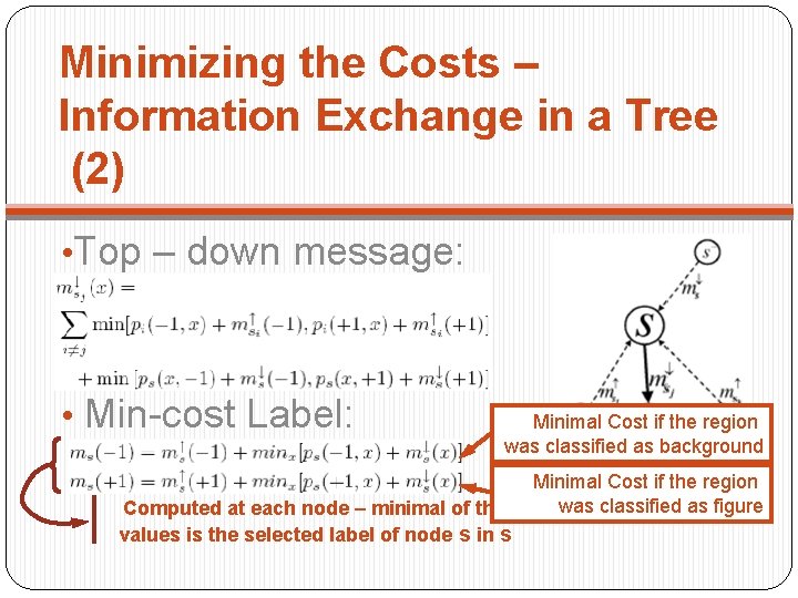 Minimizing the Costs – Information Exchange in a Tree (2) • Top – down