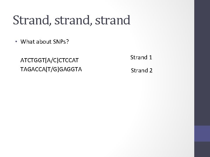 Strand, strand • What about SNPs? ATCTGGT[A/C]CTCCAT TAGACCA[T/G]GAGGTA Strand 1 Strand 2 