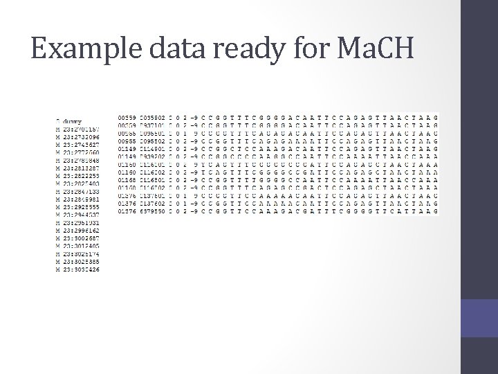 Example data ready for Ma. CH 